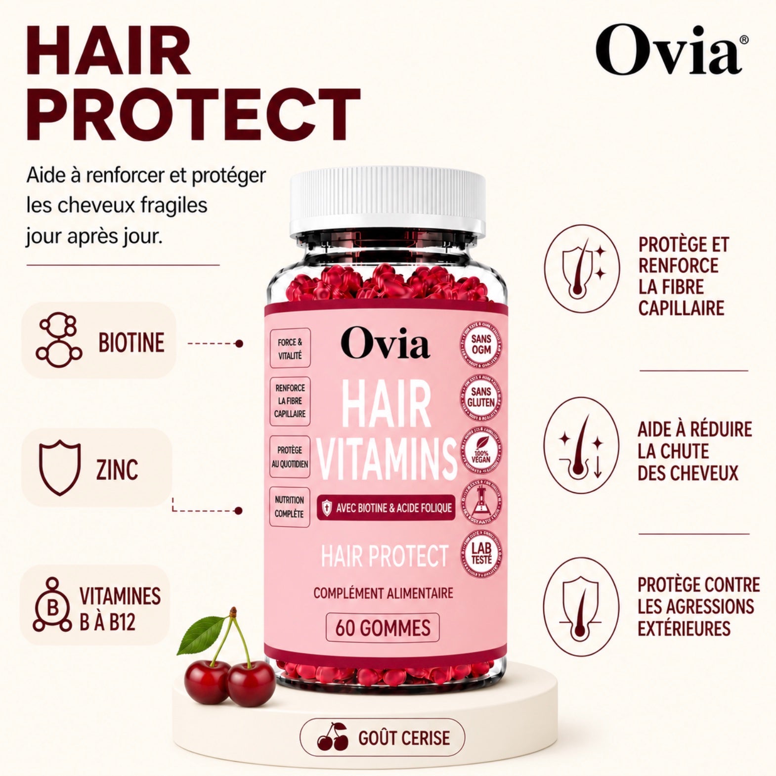 Ovis-moins de chute plus de confiance