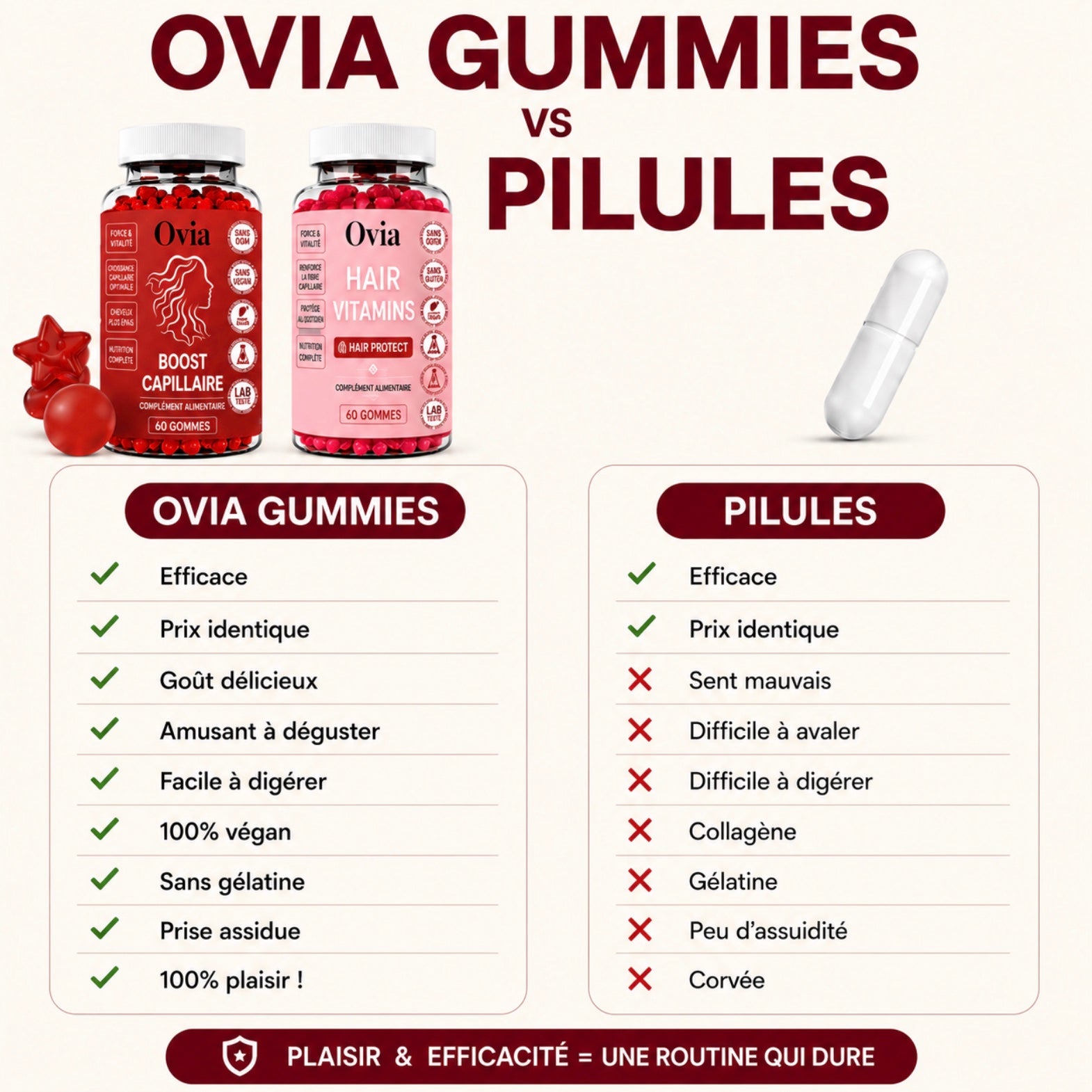 Ovis-moins de chute plus de confiance