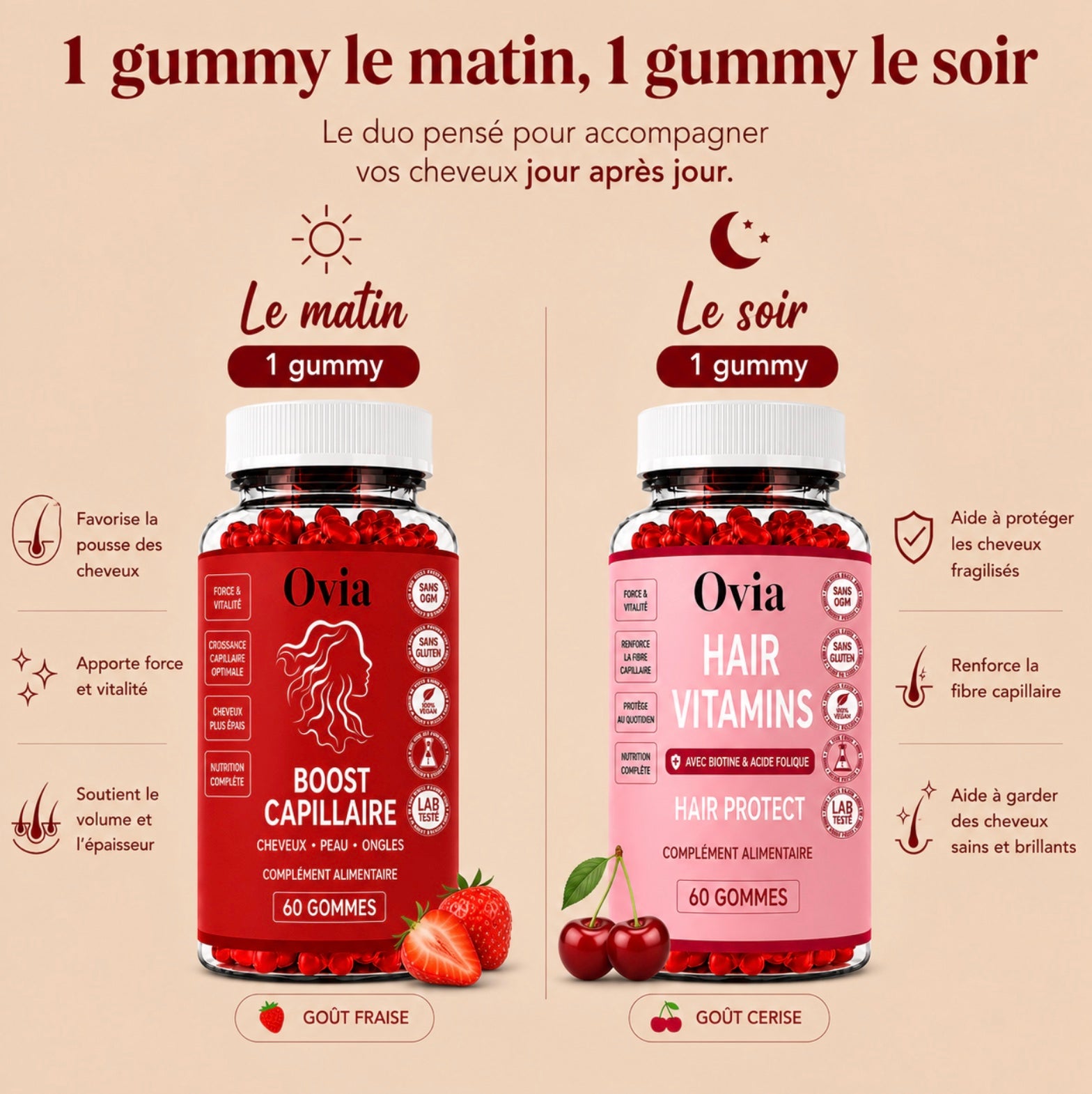 Ovia – Moins de chute, plus de confiance.