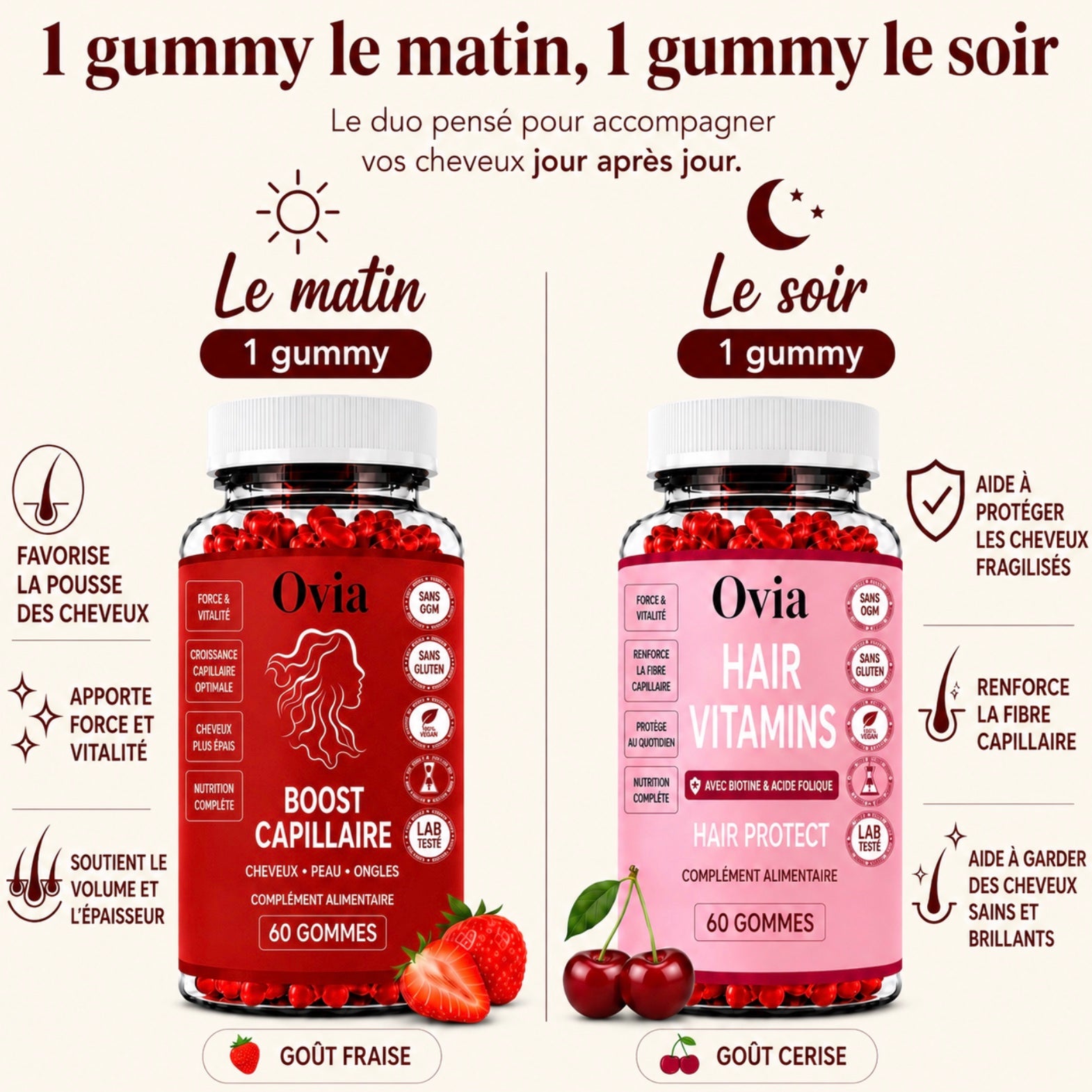 Ovis-moins de chute plus de confiance