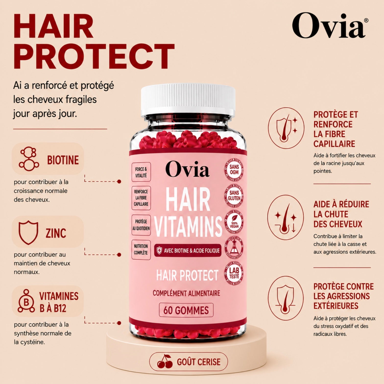 Ovia – Moins de chute, plus de confiance.