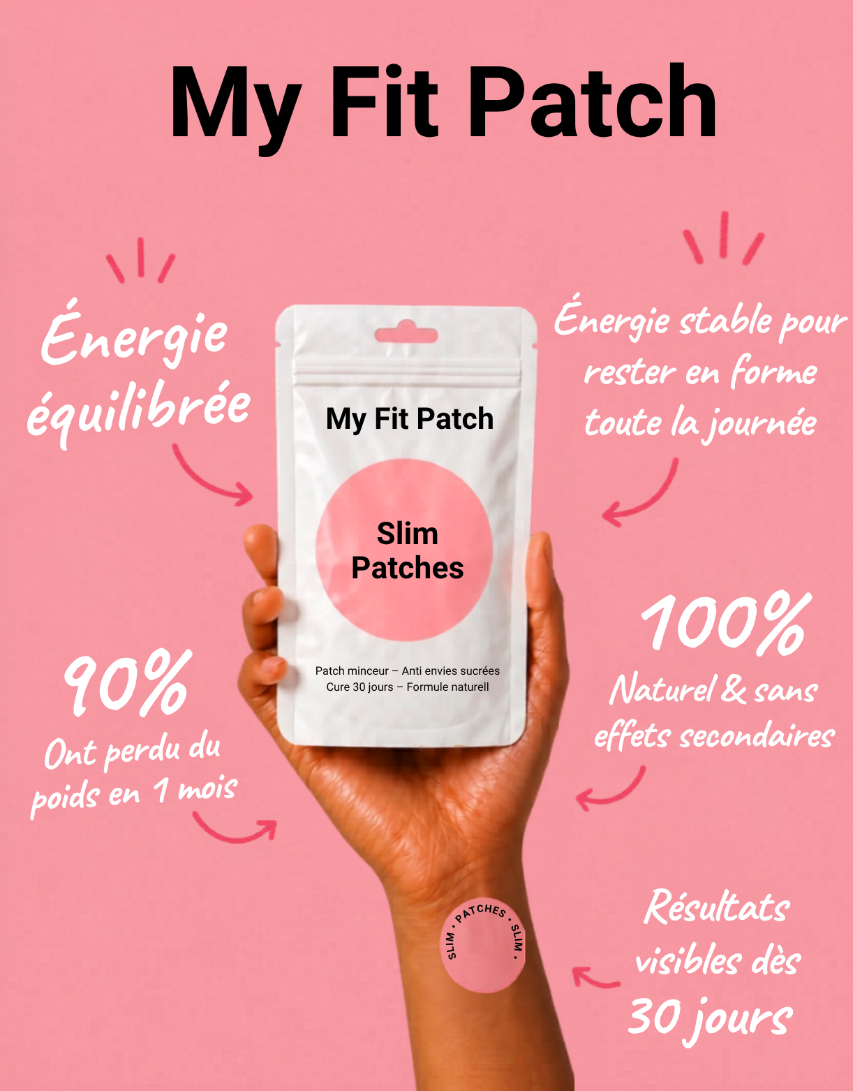 My Fit Patch – Moins de fringales, plus de résultats