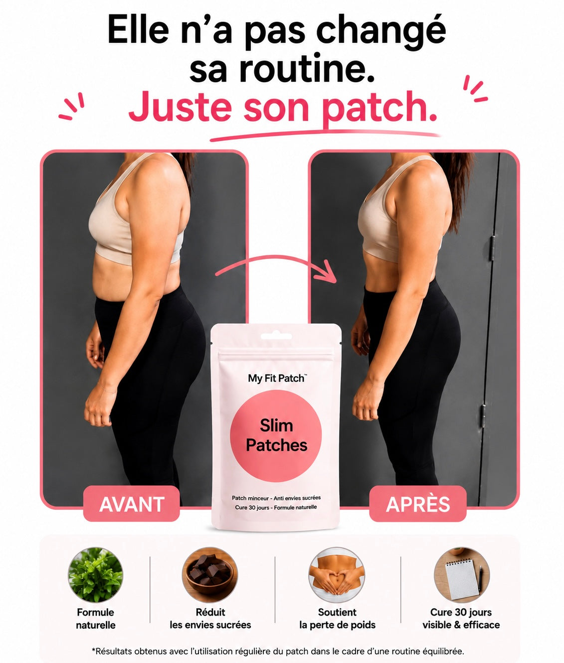 My Fit Patch – Moins de fringales, plus de résultats