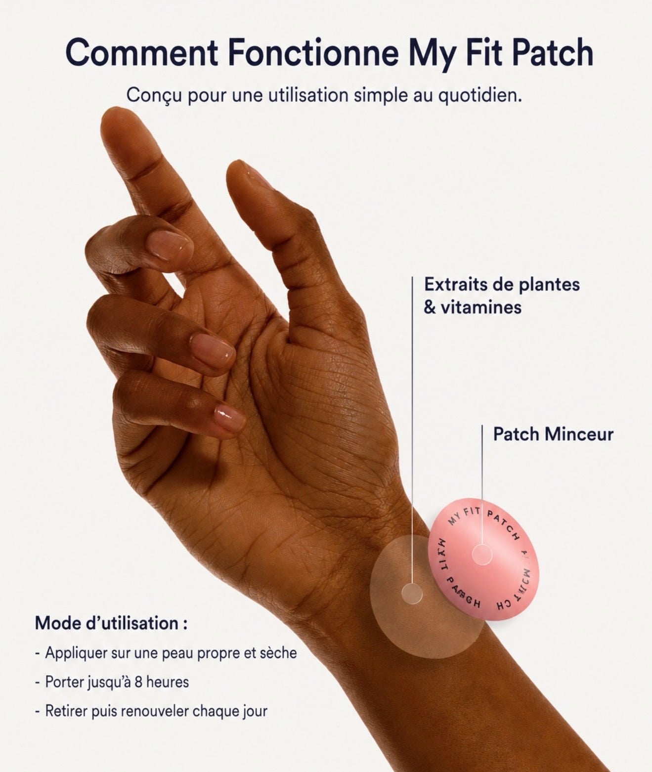 My Fit Patch – Moins de fringales, plus de résultats